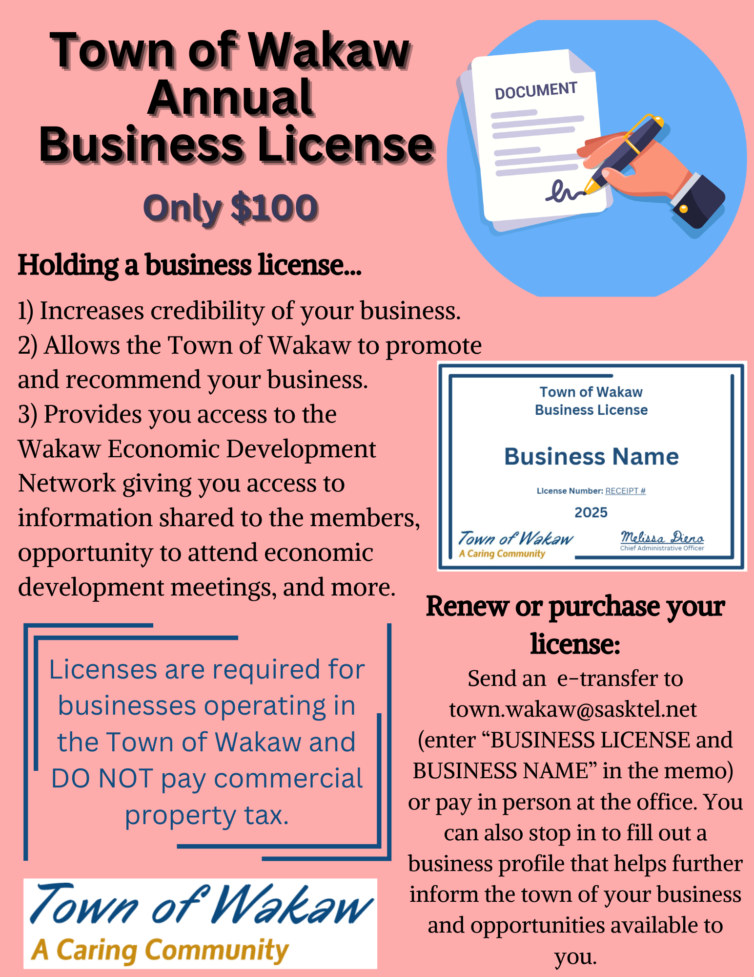 Business_Licences